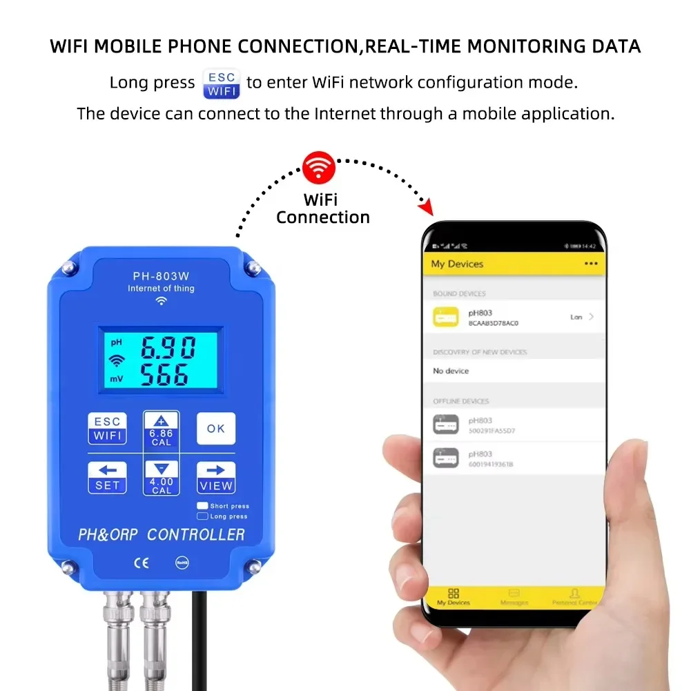 Thermometer Digital - PH-803 Digitaler 2&1 PH ORP Redox-Controller