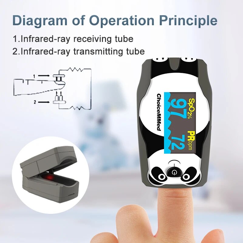 ChoiceMMed Pädiatrisches Finge – Pulse Oximeter Bewertung und Preis