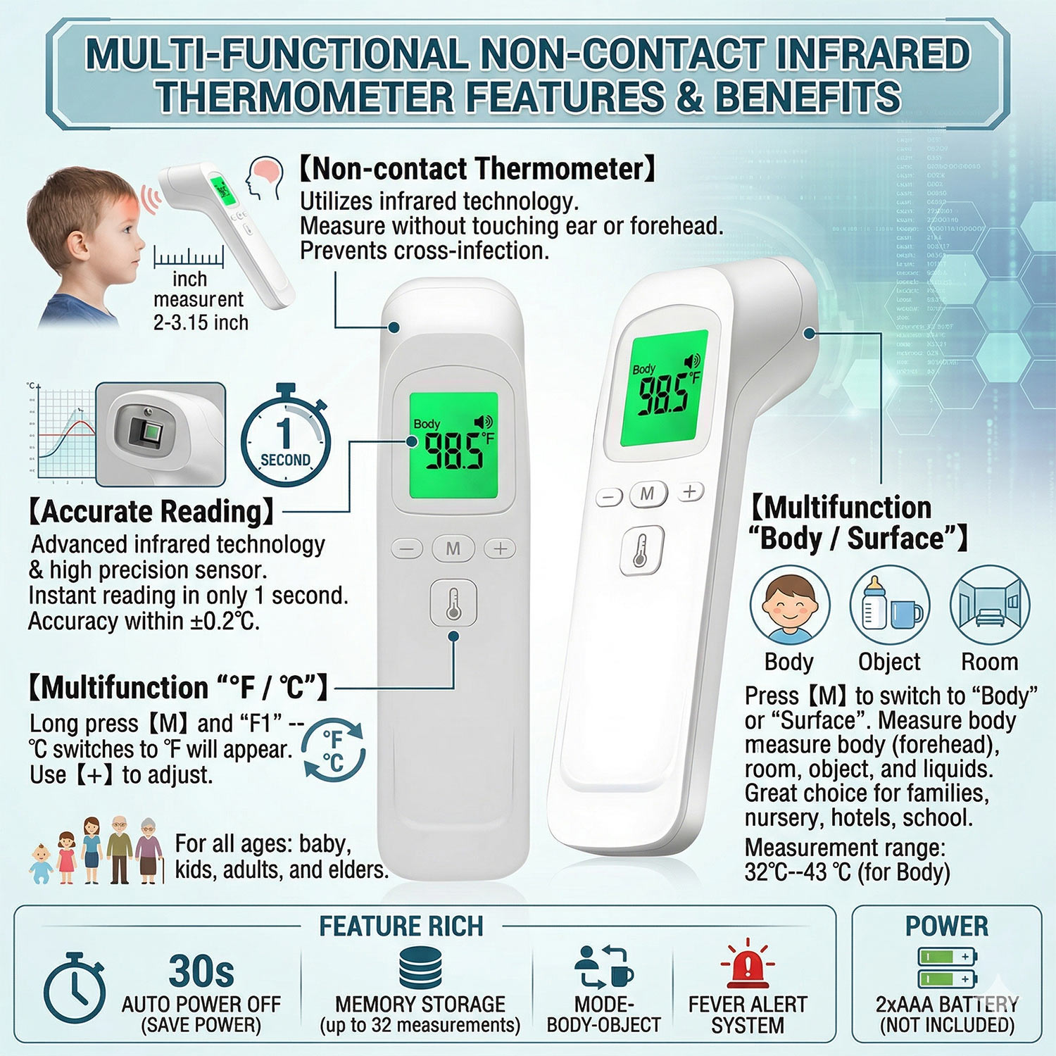 Berührungsloses Thermometer zu – Pulse Oximeter Bewertung und Preis