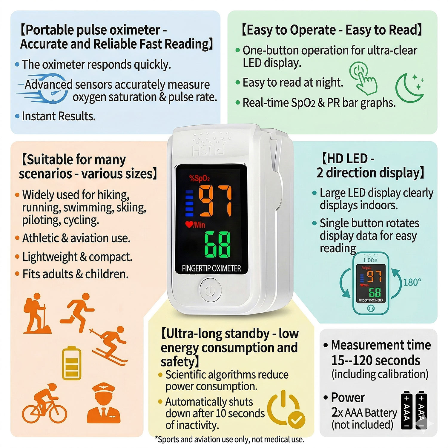 Berührungsloses Thermometer zu – Pulse Oximeter Bewertung und Preis