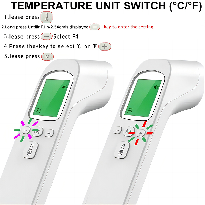Berührungsloses Infrarot-Therm – Pulse Oximeter Bewertung und Preis