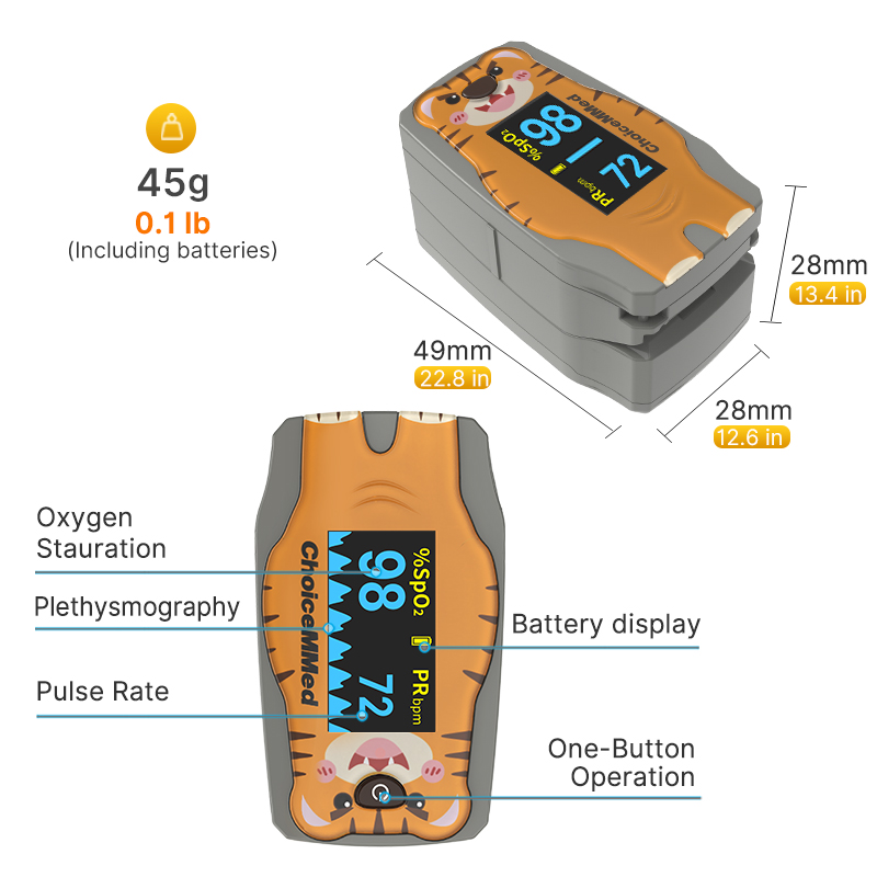 ChoiceMMed Medizinisches Finge – Pulse Oximeter Bewertung und Preis