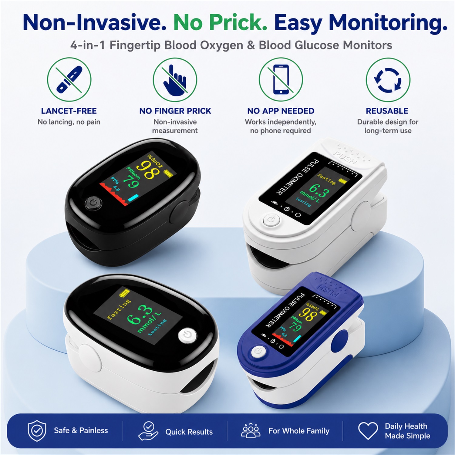 2-in-1 nicht-invasives Blutzuc – Pulse Oximeter Bewertung und Preis